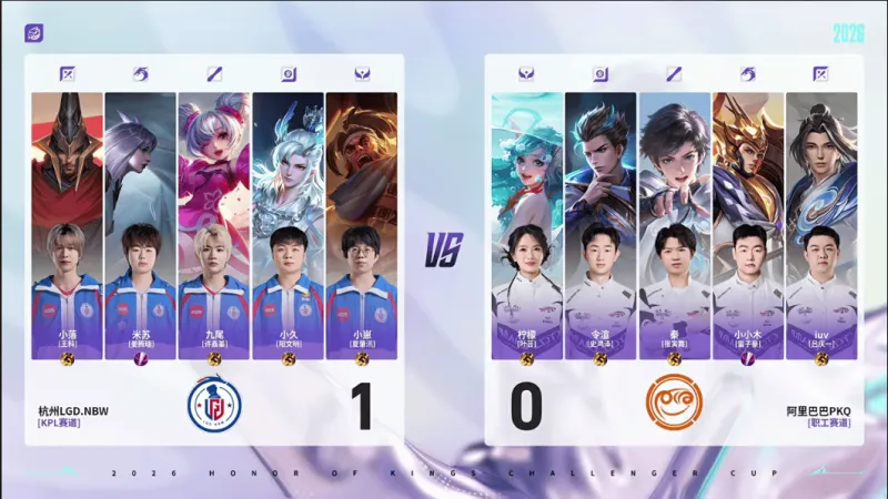 leyu公司-LGD 2-0 PKQ：进攻压力给足，LGD节奏频出再下一城